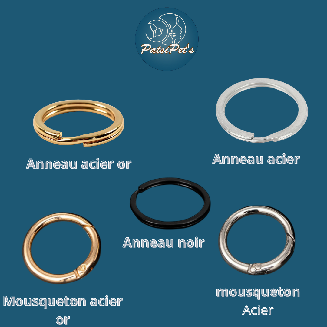 Porte clés double portrait